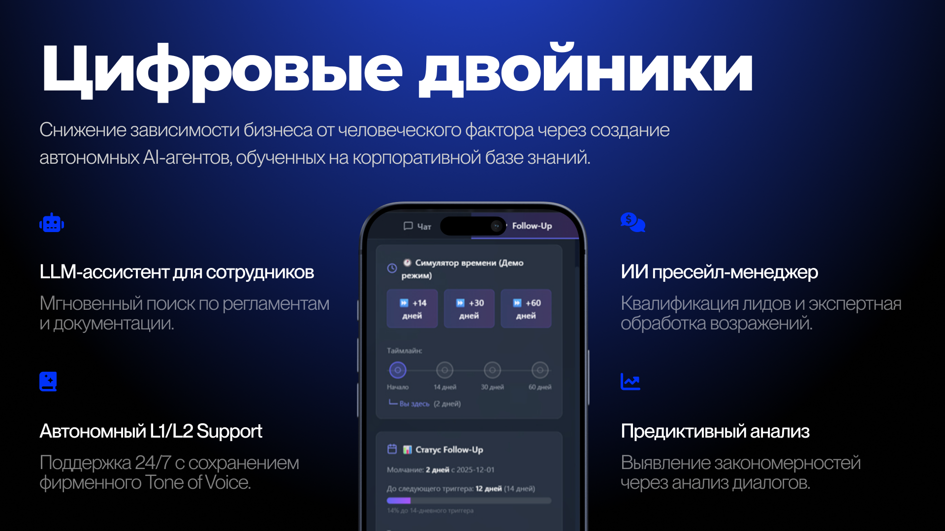 Цифровые двойники